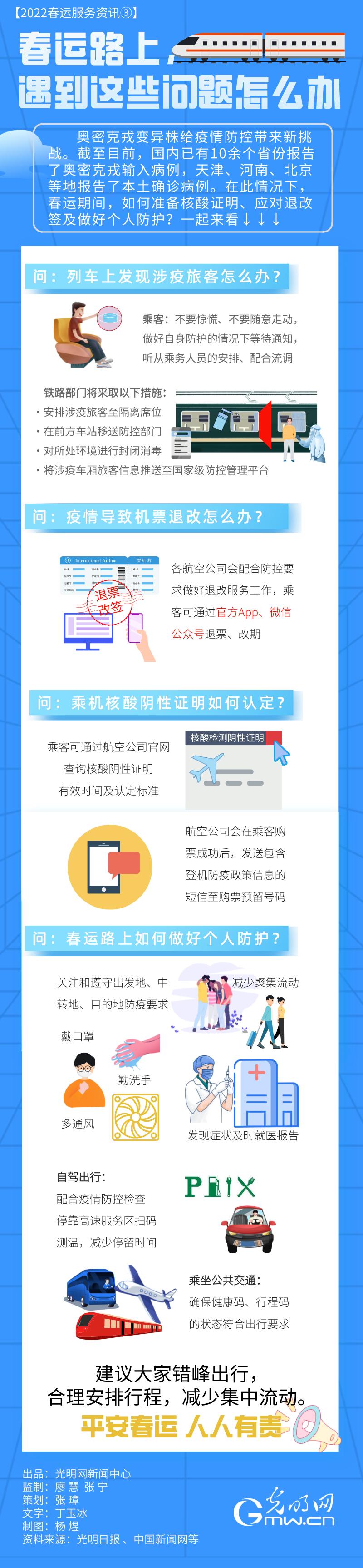 【2022春運服務(wù)資訊③】春運路上，遇到這些問題怎么辦