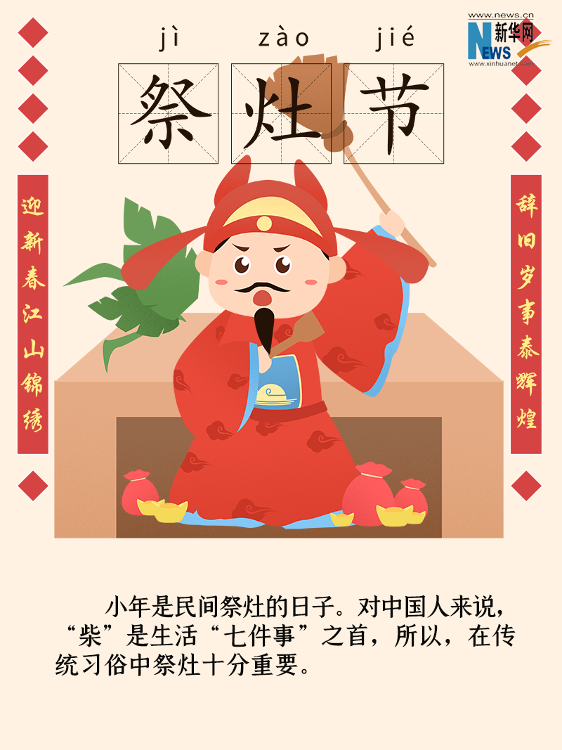 小年到底是什么年？