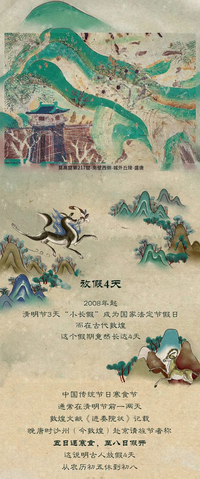敦煌壁畫里的清明，不止雨紛紛