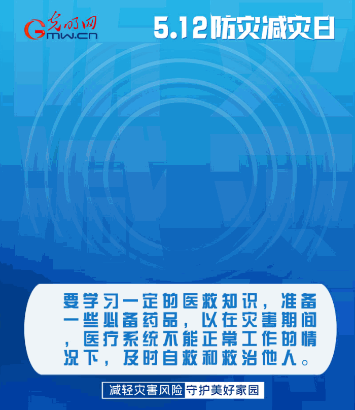 【動(dòng)態(tài)海報(bào)】減輕災(zāi)害風(fēng)險(xiǎn)，從這10個(gè)字開始