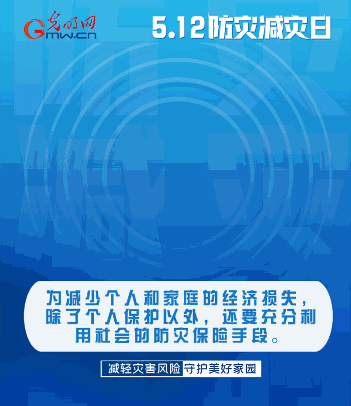 【動(dòng)態(tài)海報(bào)】減輕災(zāi)害風(fēng)險(xiǎn)，從這10個(gè)字開始