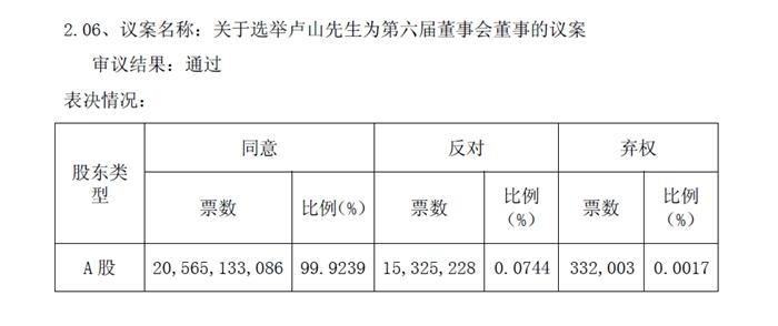 中國聯(lián)通公告截圖。