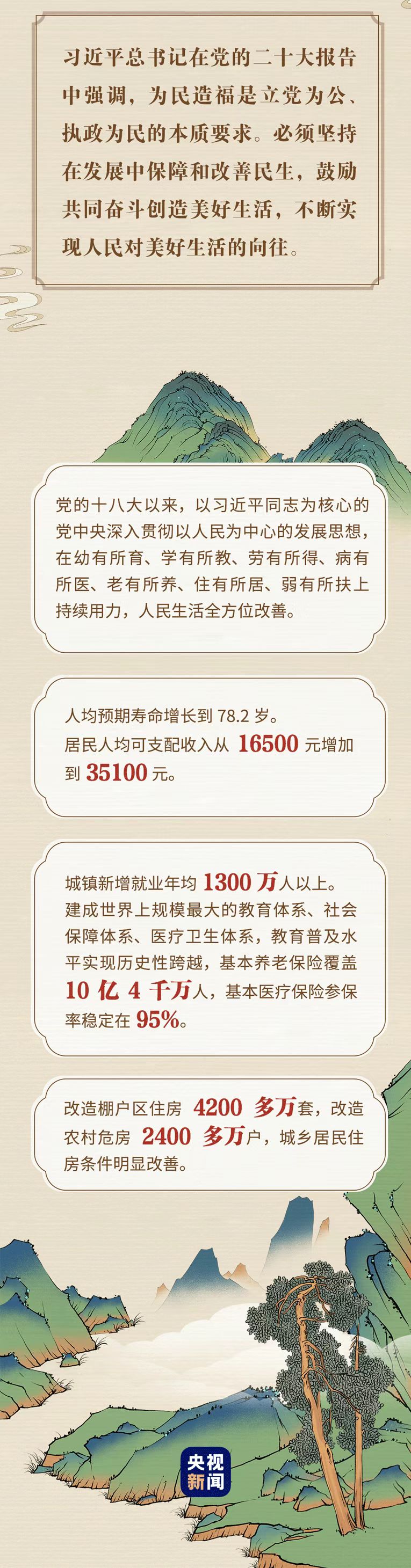 “典”亮新征程丨治國(guó)有常，利民為本