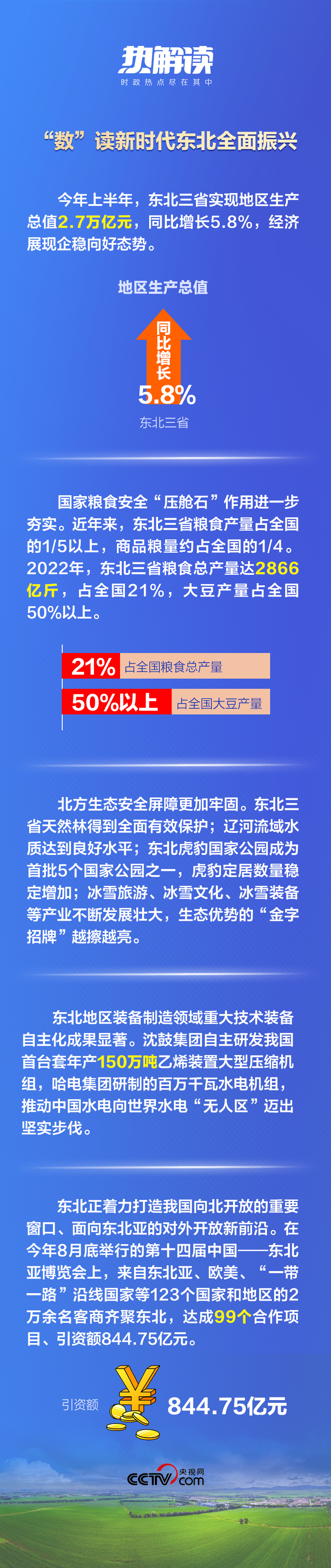熱解讀丨重要座談會(huì)上，總書(shū)記這句話(huà)意味深長(zhǎng)