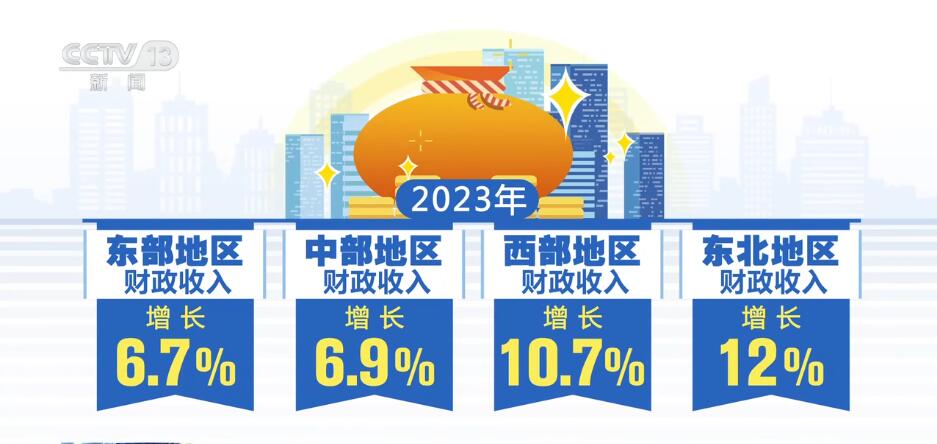 按下“快進(jìn)鍵”、跑出“加速度” 中國(guó)經(jīng)濟(jì)“跑進(jìn)”發(fā)展的“春天”
