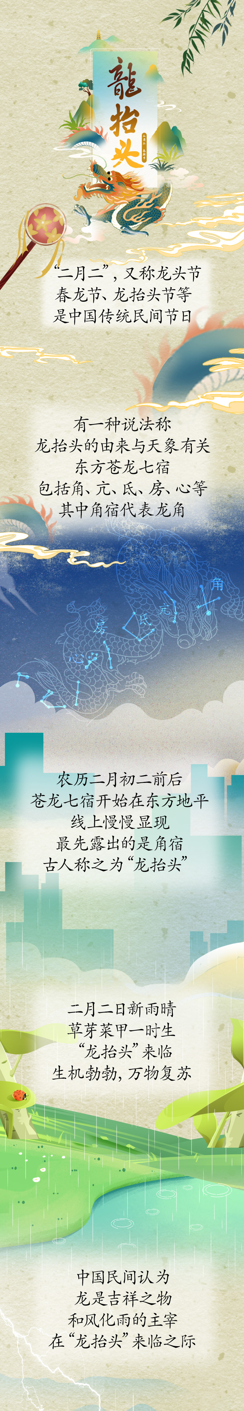 漫話“龍?zhí)ь^”：為何此時要理發(fā)？