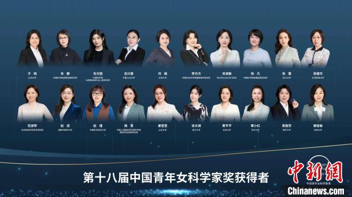于曉等20人、大氣復(fù)合污染協(xié)同防控技術(shù)研究團(tuán)隊(duì)等5個(gè)團(tuán)隊(duì)獲獎。　主辦方供圖