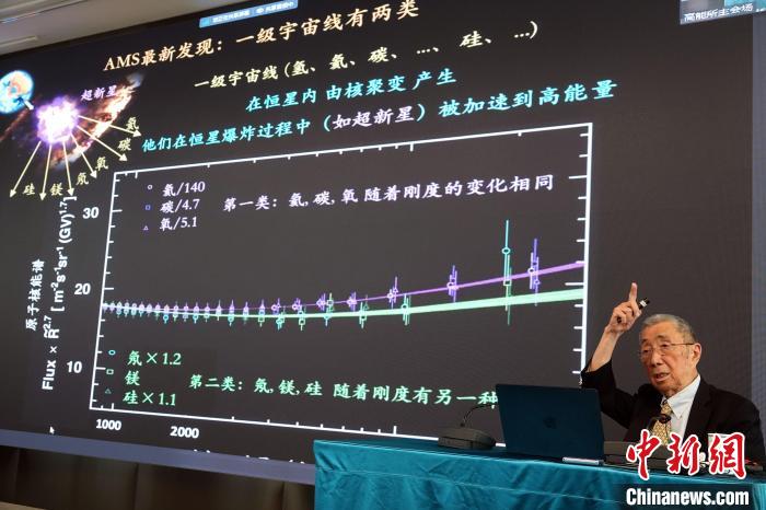 高能論壇上，丁肇中先生介紹AMS最新發(fā)現(xiàn)?！?lt;a target='_blank' href='/'><p  align=
