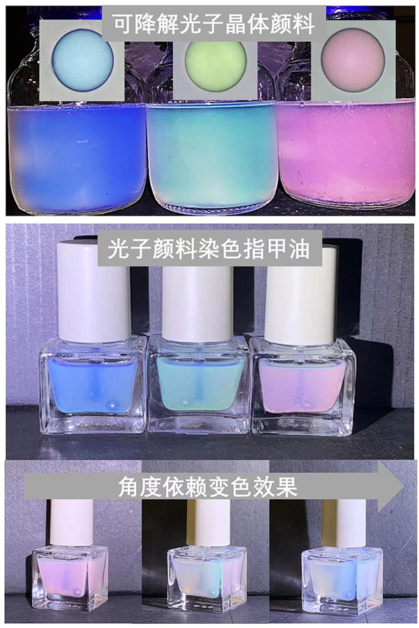 天津大學(xué)宋東坡課題組成功研發(fā)具有靚麗結(jié)構(gòu)色的光子晶體顏料。 天津大學(xué)供圖