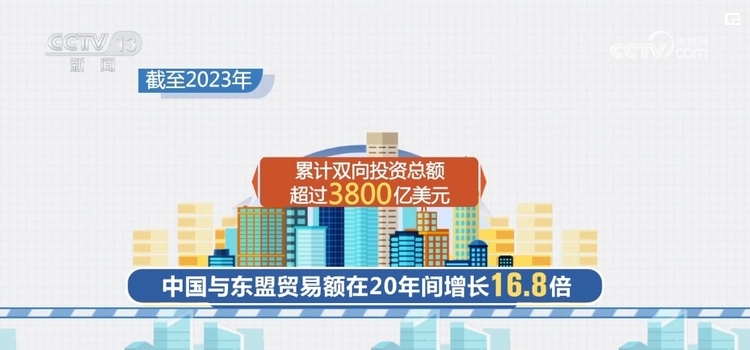 便企服務(wù)實(shí)打?qū)?為企業(yè)“出?！北ｑ{護(hù)航 經(jīng)濟(jì)發(fā)展“添”動力