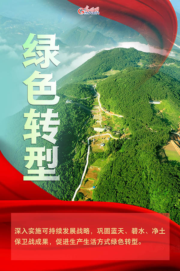 海報(bào)| 2021年政府工作報(bào)告，提到這些生態(tài)環(huán)保關(guān)鍵詞